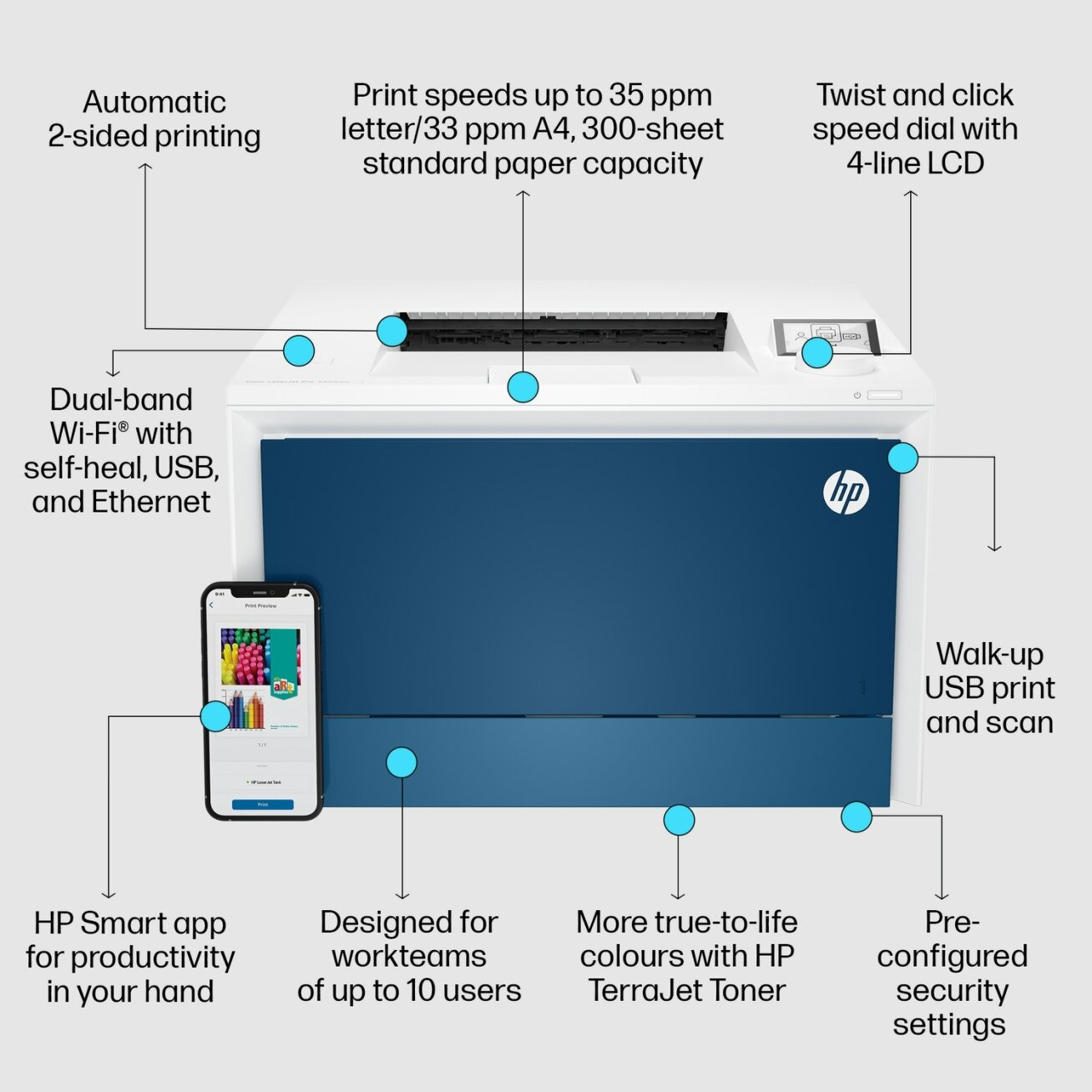 HP Color LaserJet Pro 4202dw Printer - A4 Color Laser, Print, Auto-Duplex, LAN, WiFi, 33ppm, 750-4000 pages per month (replaces M454dw) 1