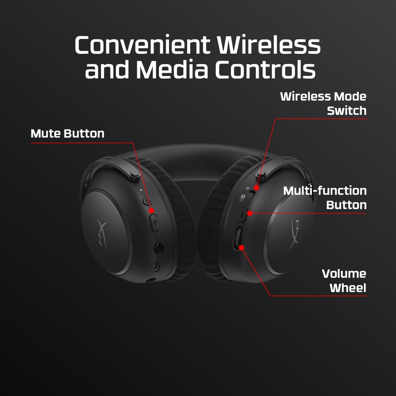 HyperX Headset AJ5C7AA / Cloud Alpha 2 Black 2