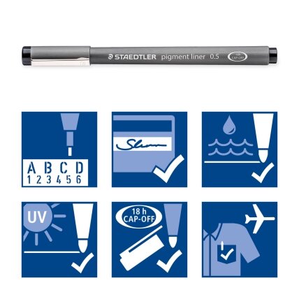 Rašiklis STAEDTLER PIGMENT LINER 308, 0,5 mm. 3