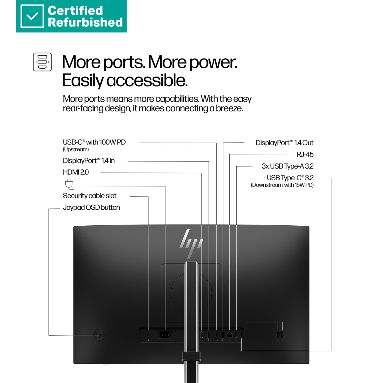 RENEW GOLD HP 524pu Series 5 Pro FHD Charging Monitor - 23.8" 1920x1080 FHD 350-nit 100Hz AG, IPS, USB-C(100W/15W)/HDMI/DisplayPort Daisy-Chain, 3x USB-A, RJ-45 LAN, height adjustable/tilt/swivel/pivot, 1 years (replaces E24u G5) 3