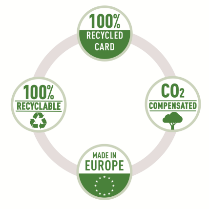 Segtuvas ESSELTE No1 CO2 Neutral, A4, kartoninis, 75 mm, mėlyna 1 Segtuvas ESSELTE No1 CO2 Neutral, A4, kartoninis, 75 mm, mėlyna 1