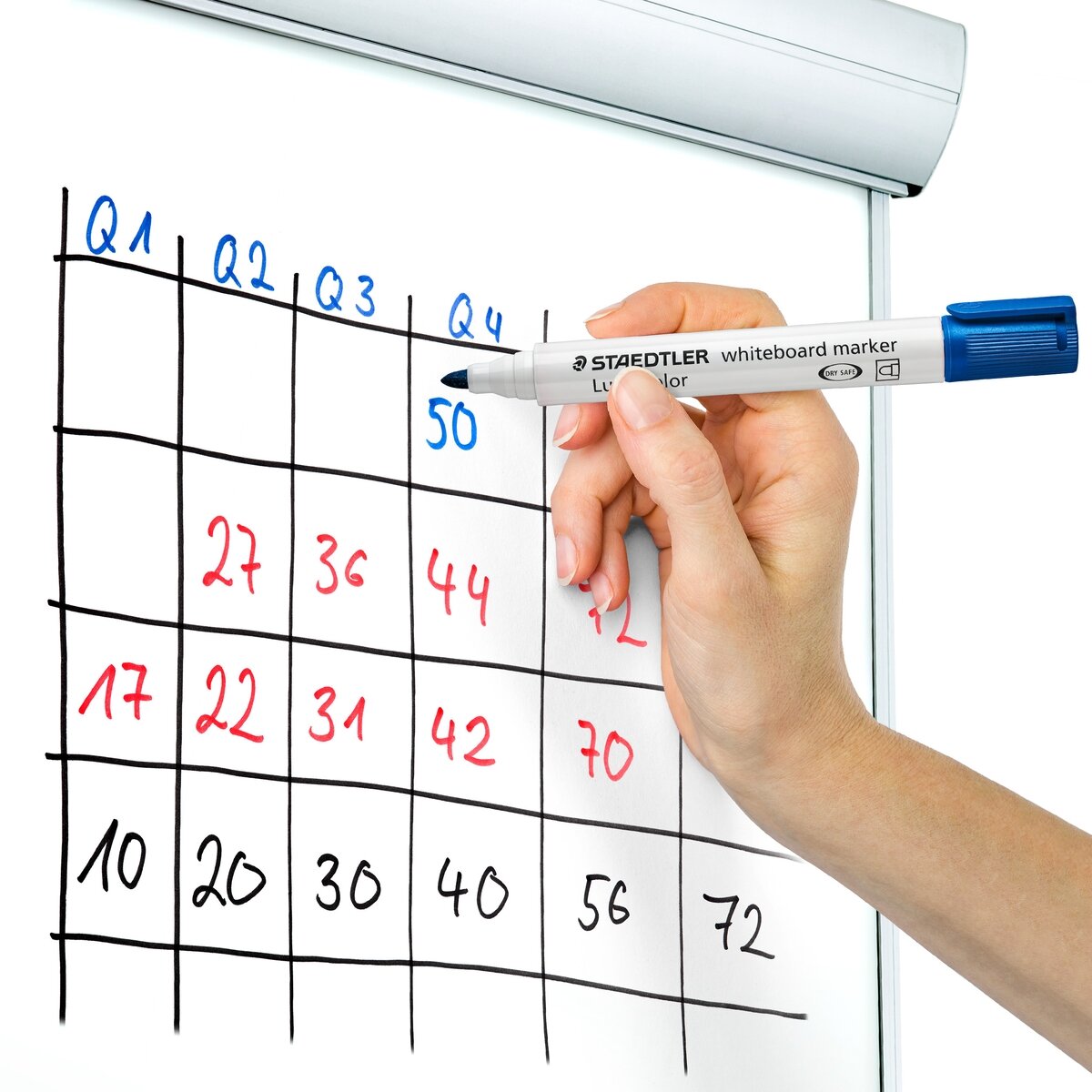 Žymeklis baltai lentai STAEDTLER LUMOCOLOR 351, 2 mm, MĖLYNA 5 Žymeklis baltai lentai STAEDTLER LUMOCOLOR 351, 2 mm, MĖLYNA 5